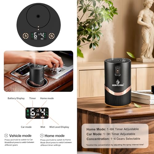 50% Off Scentcares Waterless Essential Oil Diffuser - Image 3
