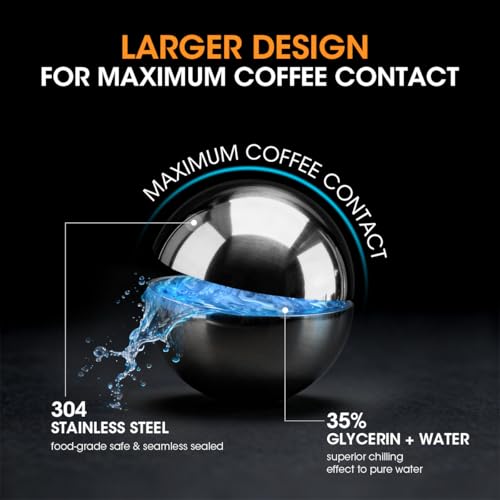 Save 24% on AIEVE XL Espresso Cooling Balls (2-Pack) - Image 4