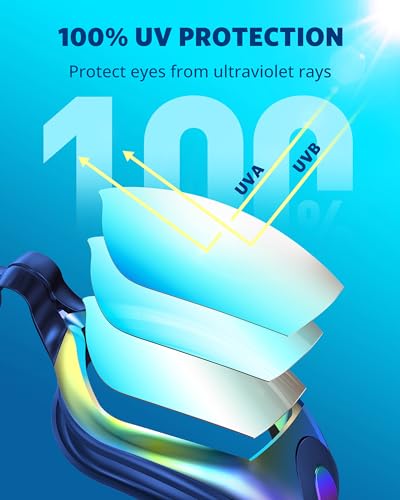 60% Off Aegend Anti-Fog Swim Goggles with Code 9J6AGHJG - Image 3
