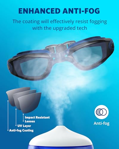 60% Off Aegend Anti-Fog Swim Goggles with Code 9J6AGHJG - Image 4