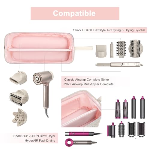 20% Off Leudes Shark Hair Tools Travel Bag - Waterproof Case - Image 4