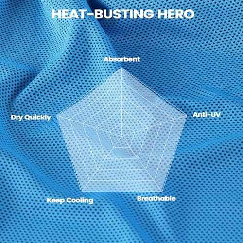 50% Off Clothirily Cooling Towels for Hot Weather & Sports - Image 3