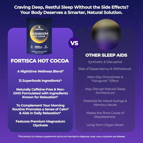 33% Off Mushroom Hot Cocoa with Sleep & Stress Support - Image 4