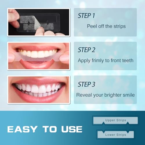 65% Off Pdoo Teeth Whitening Strips for Sensitive Teeth - Image 6