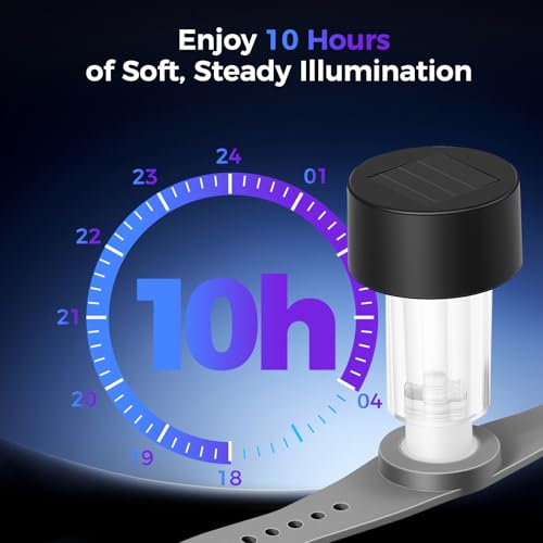 73% Off Solar Pool Lights with Code IHA42P9U - Image 5