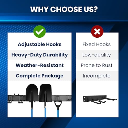 30% Off SUKIZZ Heavy-Duty Garage Tool Organizer Wall Mount - Image 6