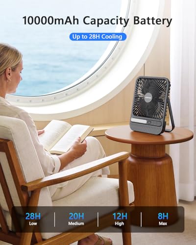 60% Off AURATHEA 10000mAh Portable Fan with LED Light - Image 2