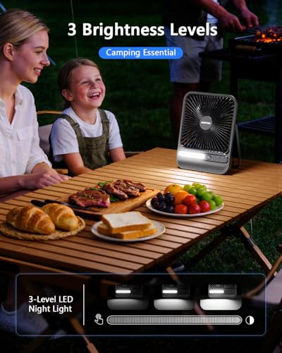 60% Off AURATHEA 10000mAh Portable Fan with LED Light - Image 4