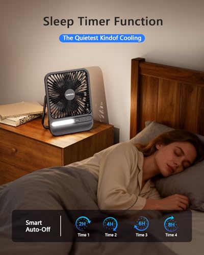 60% Off AURATHEA 10000mAh Portable Fan with LED Light - Image 5