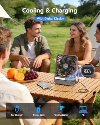 60% Off AURATHEA 10000mAh Portable Fan with LED Light - Image 6