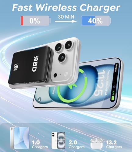 Save 37% on BBD MagSafe Portable Charger with Code - Image 3