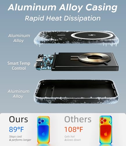 Save 37% on BBD MagSafe Portable Charger with Code - Image 4