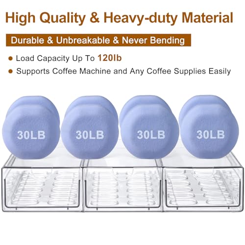 30% Off Acrylic K-Cup Organizer Holds 36 Pods - Image 5