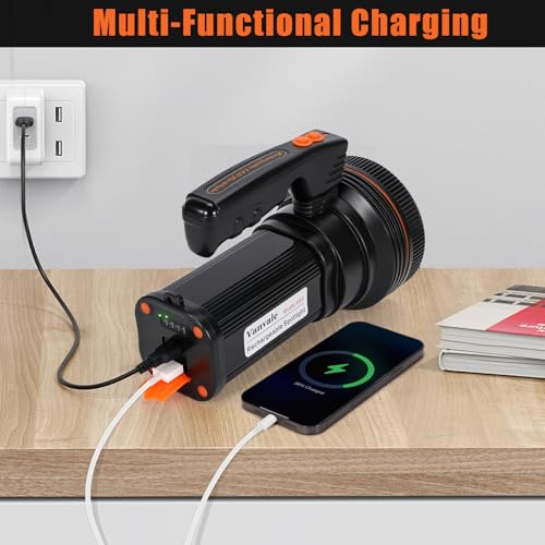 50% Off Vanvale Rechargeable Tactical LED Flashlight - Image 4