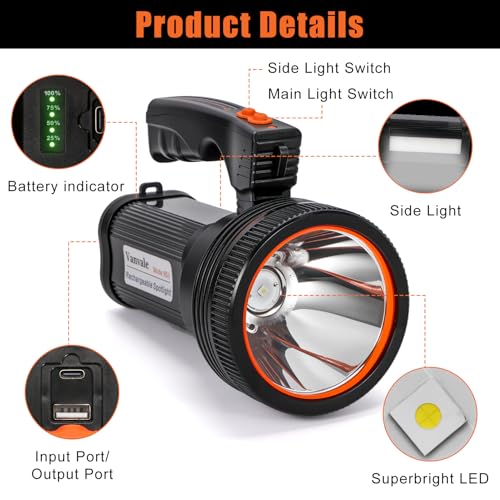 50% Off Vanvale Rechargeable Tactical LED Flashlight - Image 5