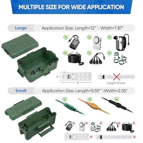 30% Off TICONN Outdoor Electrical Box for Extension Cords - Image 3