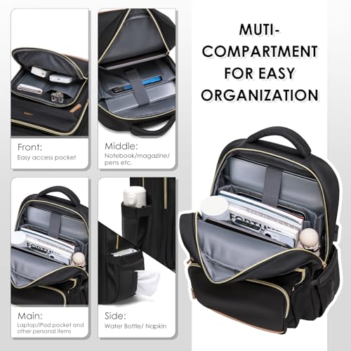 50% Off MDODO Women's Laptop Backpack with USB Charging Port - Image 3