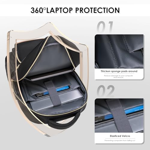 50% Off MDODO Women's Laptop Backpack with USB Charging Port - Image 4