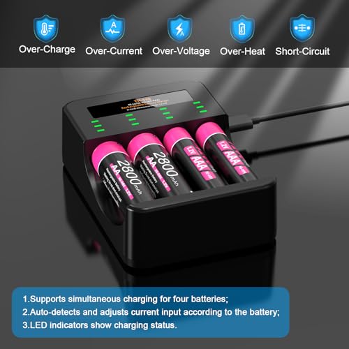 50% Off Rechargeable AA/AAA Batteries & Fast Charger - Image 4
