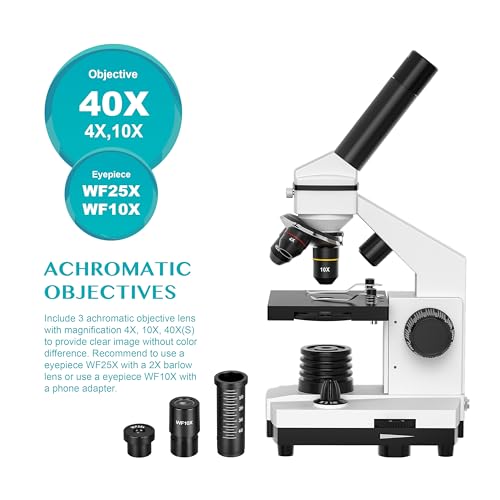 Save 50% on Aomekie AO1003 Student Compound Microscope - Image 4