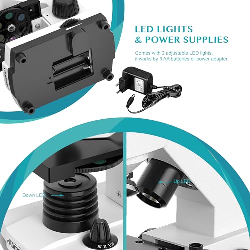 Save 50% on Aomekie AO1003 Student Compound Microscope - Image 5