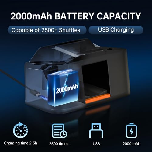 50% Off Automatic Card Shuffler for Poker & UNO - Image 2