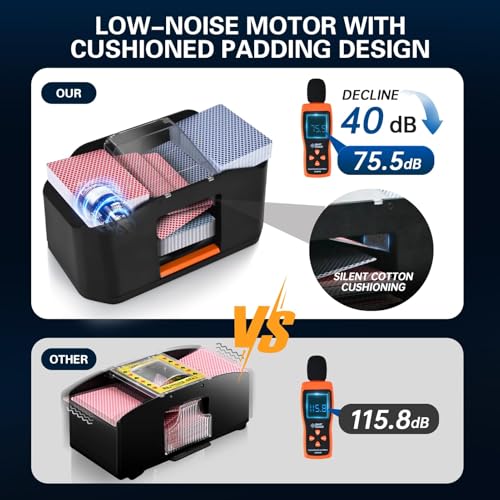 50% Off Automatic Card Shuffler for Poker & UNO - Image 3