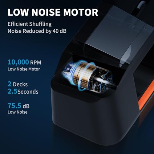 50% Off Automatic Card Shuffler for Poker & UNO - Image 4