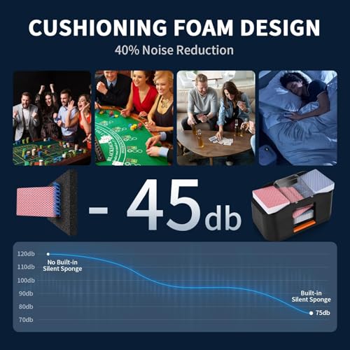 50% Off Automatic Card Shuffler for Poker & UNO - Image 5