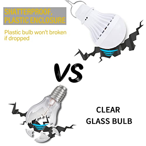 50% Off 2-Pack USB LED Camping Lights for Outdoor Use - Image 6