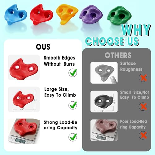 30% Off 12-Piece Rock Climbing Holds Set for Kids & Adults - Image 5