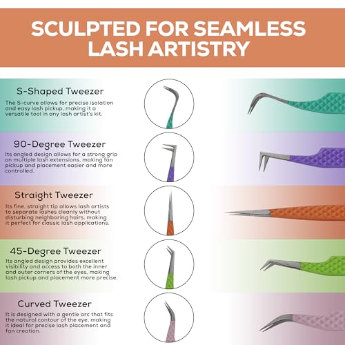 50% Off 5-Piece Eyelash Extension Tweezer Set for Professionals - Image 4