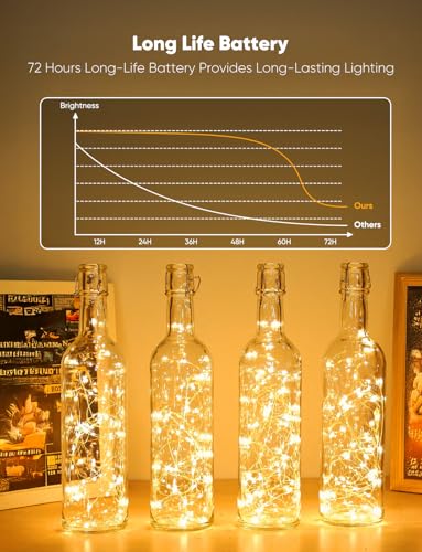 Save 50% on 12-Pack Battery Fairy Lights with Timer - Image 2