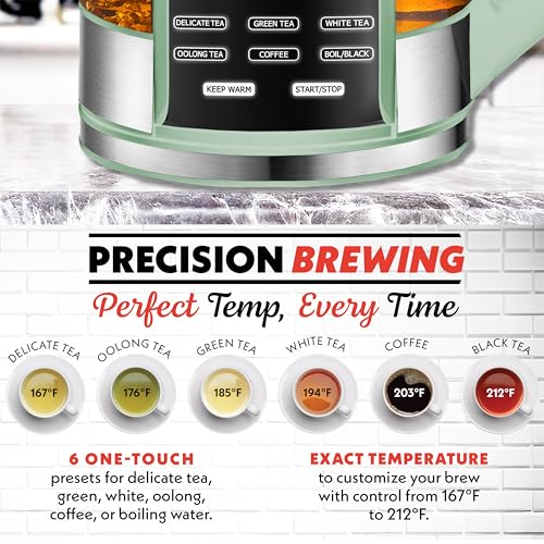 58% Off Gourmia Programmable Electric Glass Kettle - Image 2