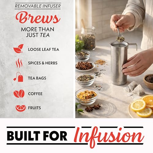 58% Off Gourmia Programmable Electric Glass Kettle - Image 3