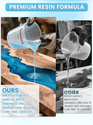 30% Off 64oz Epoxy Resin Kit for Art, Wood & Jewelry - Image 5