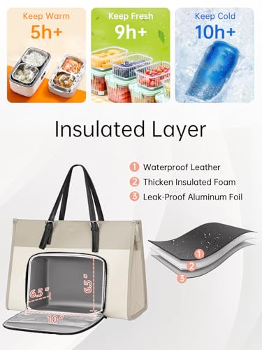 Save 30% on MATEIN 15.6" Laptop Bag with Leak-Proof Lunch Compartment - Image 5