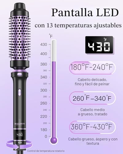 Save 30% on 5-in-1 Hair Styling Iron Set with Heat Mat - Image 3