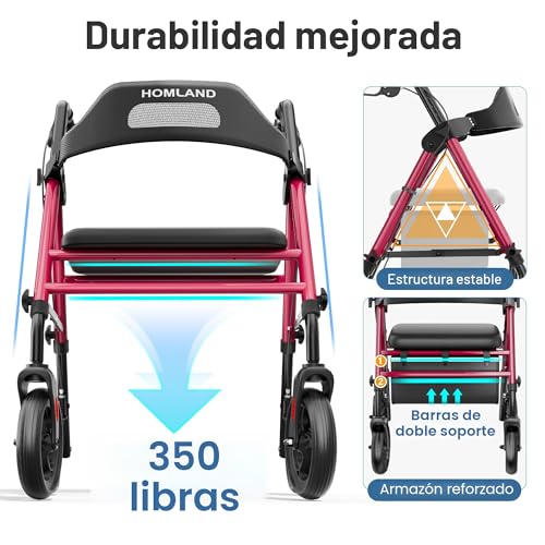 33% Off HOMLAND Foldable Rollator Walker with Seat - Image 2