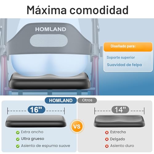 33% Off HOMLAND Foldable Rollator Walker with Seat - Image 3