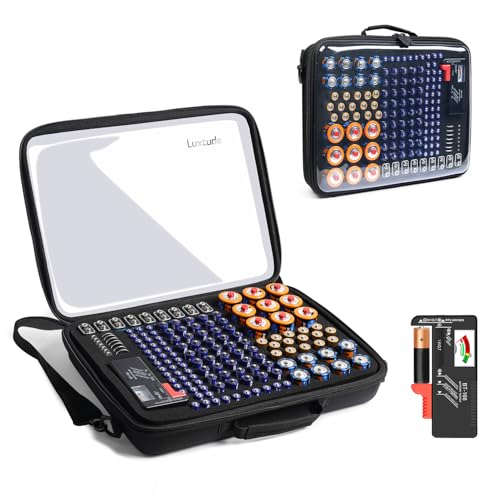 50% Off Luxtude Battery Organizer Case with Tester - Image 1