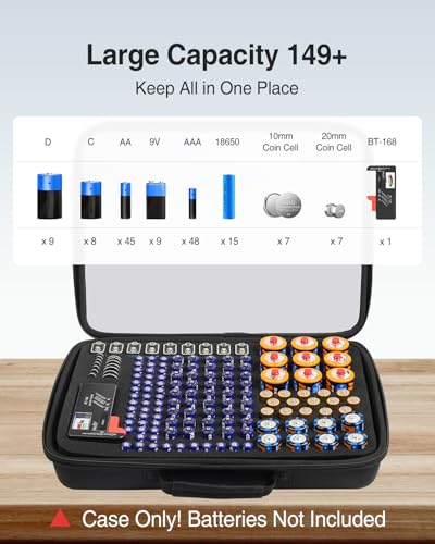 50% Off Luxtude Battery Organizer Case with Tester - Image 3