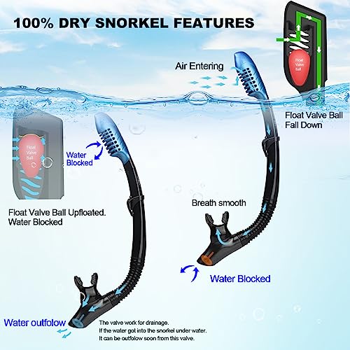 50% Off EXP VISION Snorkel Set with Anti-Fog Mask & Fins - Image 3