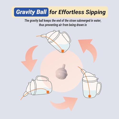 Save $9.60 on 4-in-1 Adult Sippy Cup for Elderly & Disabled - Image 3