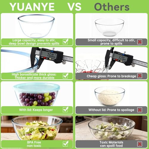 Save 32% on YUANYE 5-Piece Glass Mixing Bowl Set with Lids - Image 3