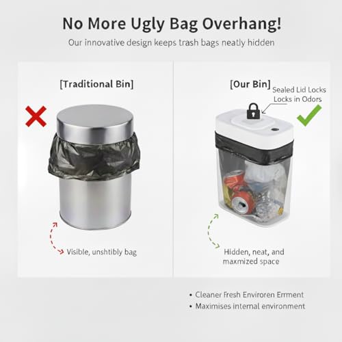 Save 36% on MUEE Motion Sensor Trash Can with Auto-Adsorption - Image 3