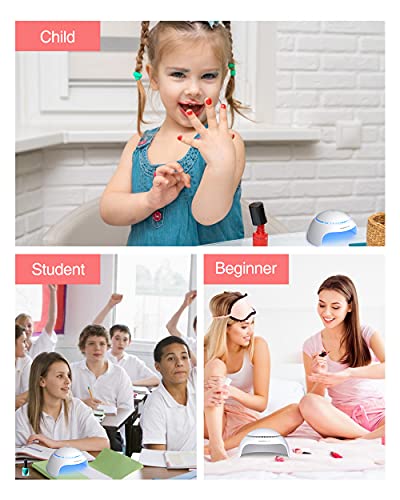 30% Off TOUCHBeauty Portable Nail Dryer for Kids & Teens - Image 6