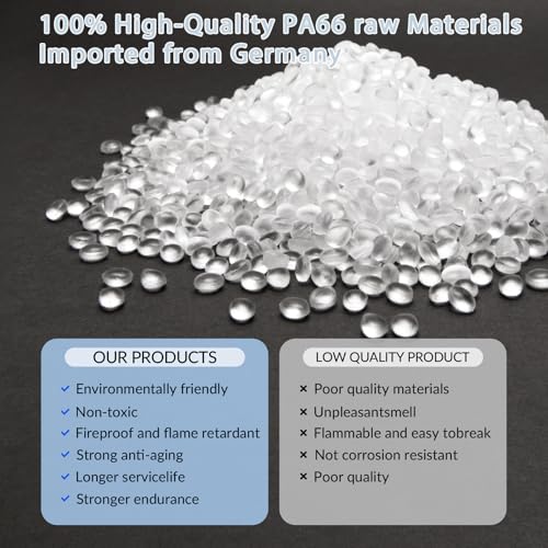 Save 50% on 300-Pack 12-Inch Heavy-Duty Zip Ties - Image 7