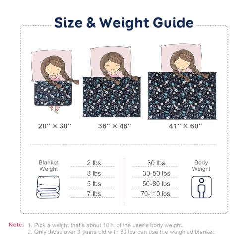 38% Off Kivik Cooling Weighted Blanket for Kids - Image 5