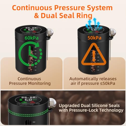 Save 40% on ZDXBO Automatic Vacuum Coffee Canister - Image 3